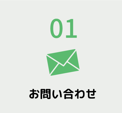 車買取の流れ1お問い合わせ